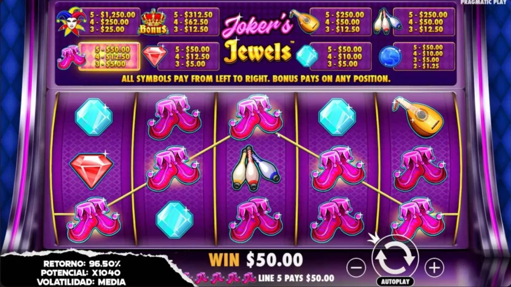 Joker Jewels win 